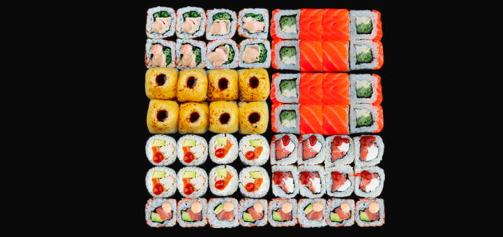 BuduSushi in Kiev, menu discounts